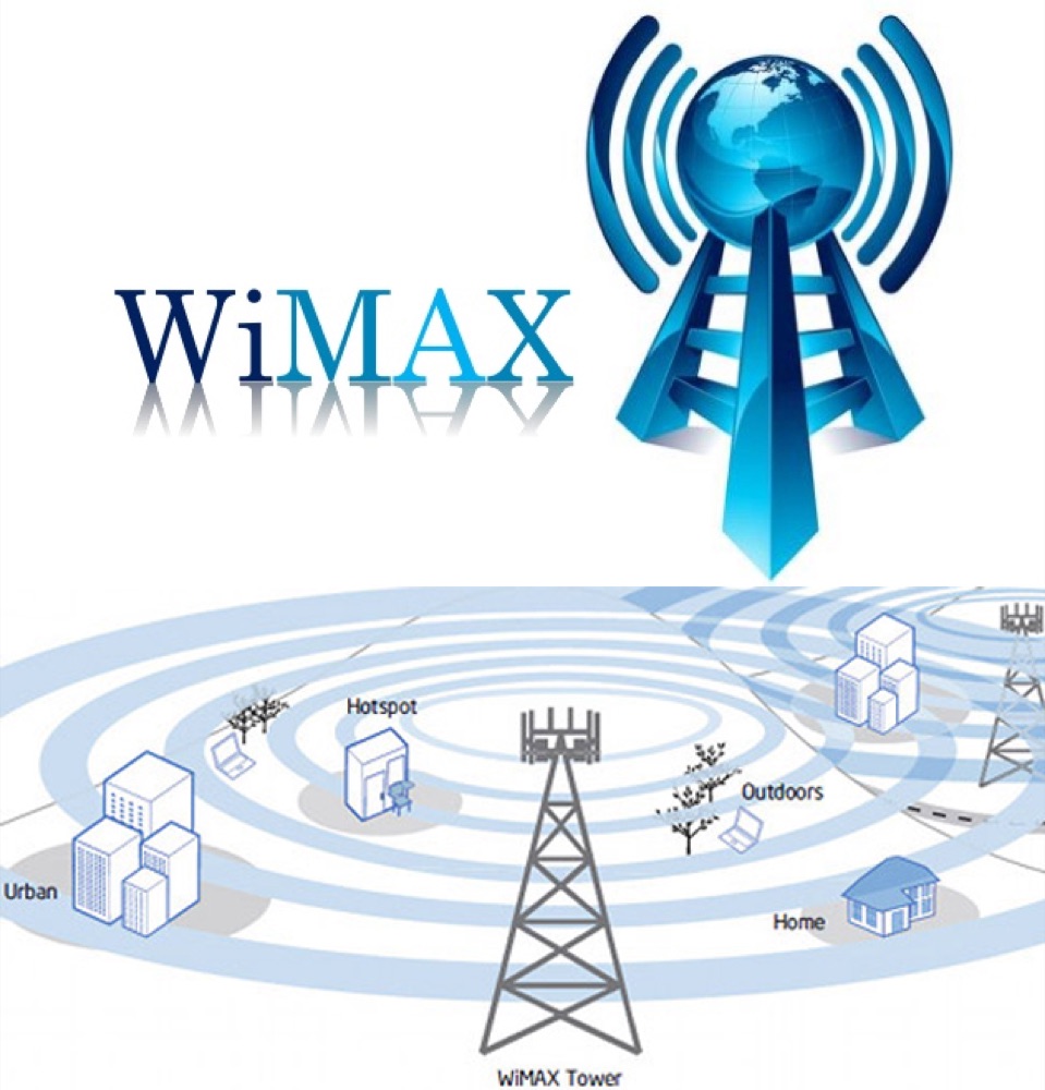 Teknologjia WiMAX